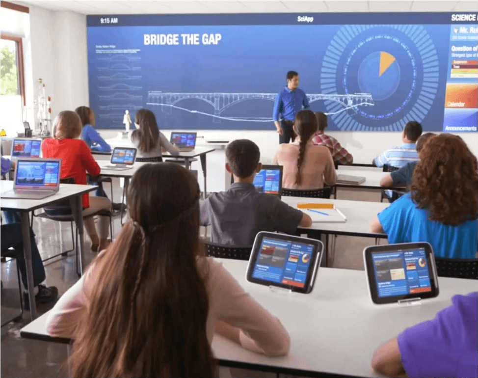 classroom technology