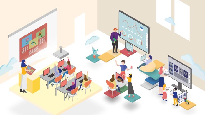 classroom technology