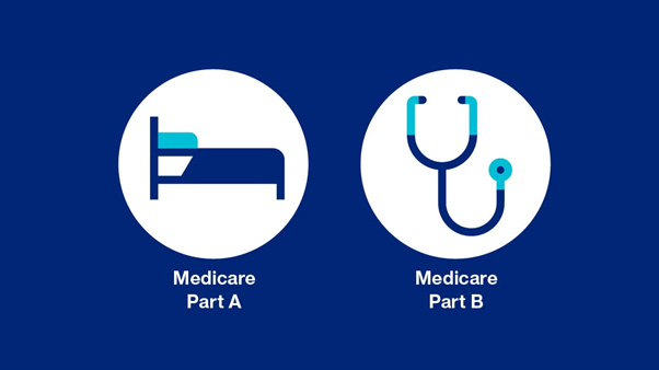 enrollment in Medicare Parts